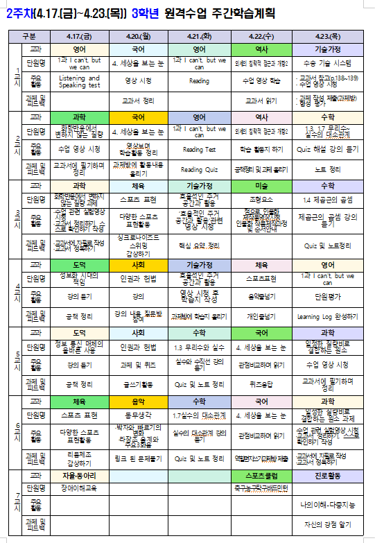 2주차(4.17.~4.23.) 3학년 원격수업 주간학습계획