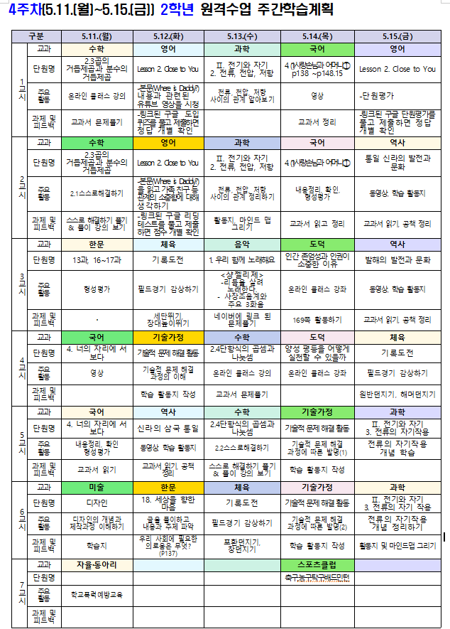 4주차(5.11.~5.15.) 2학년 원격수업 주간학습계획