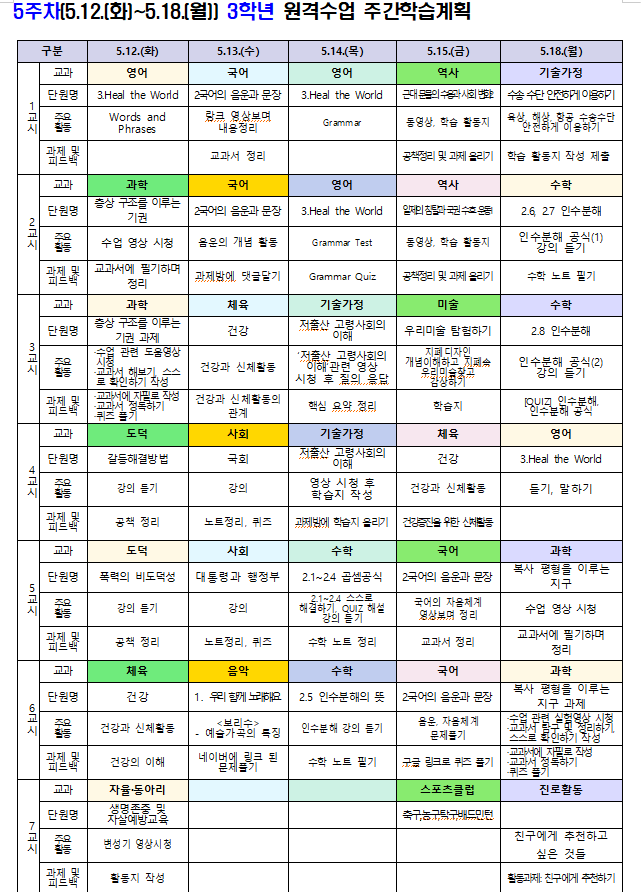 5주차(5.12.-5.18.) 3학년 원격수업 주간학습계획