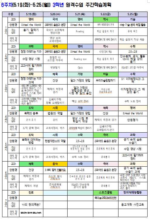 6주차(5.19.-5.25.) 3학년 원격수업 주간학습계획