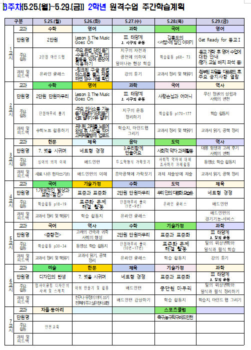 6주차(5.25.-5.29.) 2학년 원격수업 주간학습계획