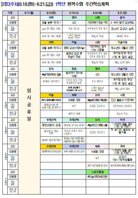 8월3주차(8.18.-8.21.) 1학년 원격수업 주간학습계획