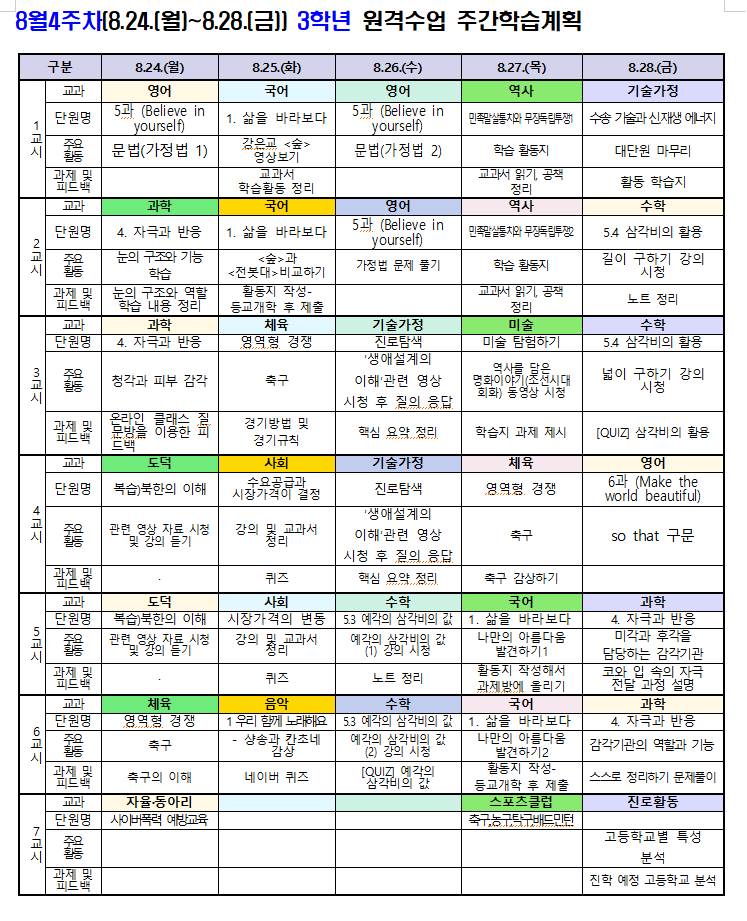 8월4주차(8.24.(월)-8.28.(금)) 3학년 원격수업 주간학습 계획