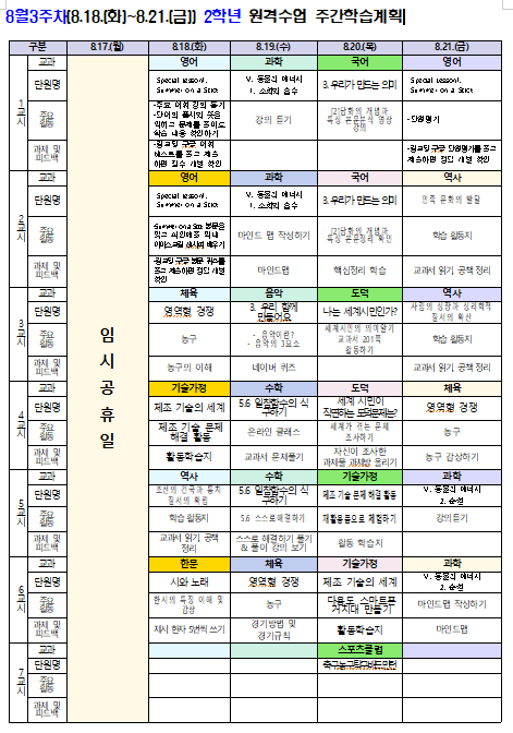 8월3주차(8.18.-8.21.) 2학년 원격수업 주간학습계획