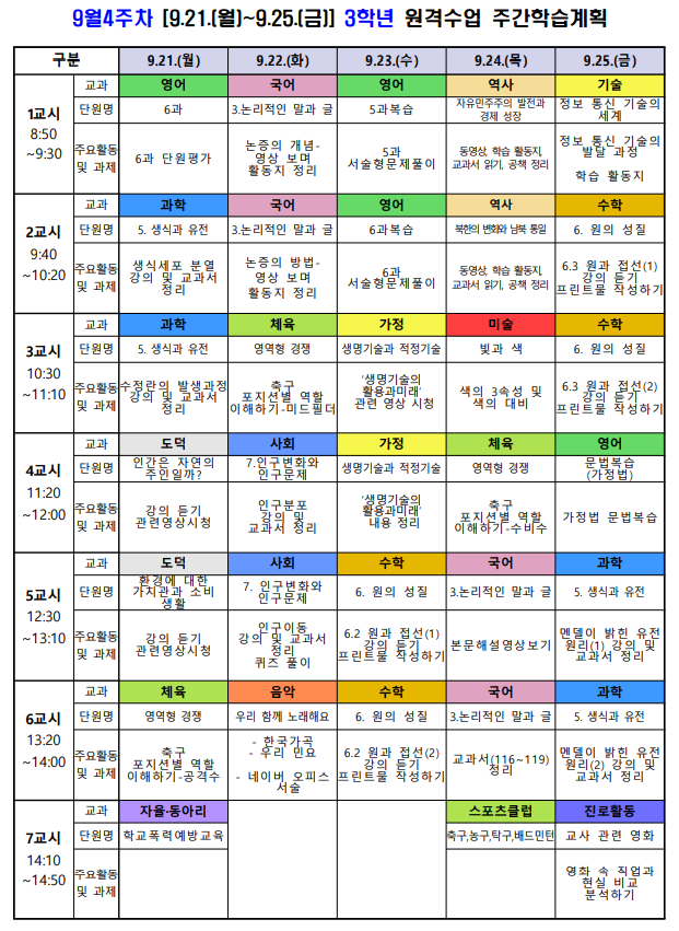 9월4주차(9.21.-9.25.) 3학년 원격 주간학습계획.