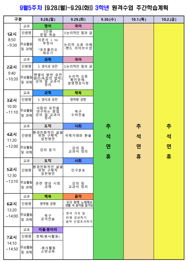 9월5주차(9.28.-9.29.) 3학년 원격 주간학습계획(수합본)