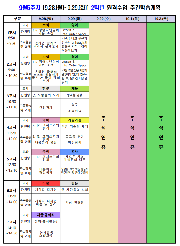 9월5주차(9.28.-9.29.) 2학년 원격 주간학습계획(수합본)