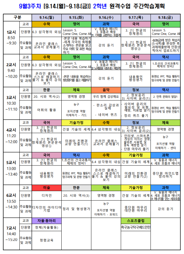 9월3주차(9.14.-9.18.) 2학년 원격 주간학습계획