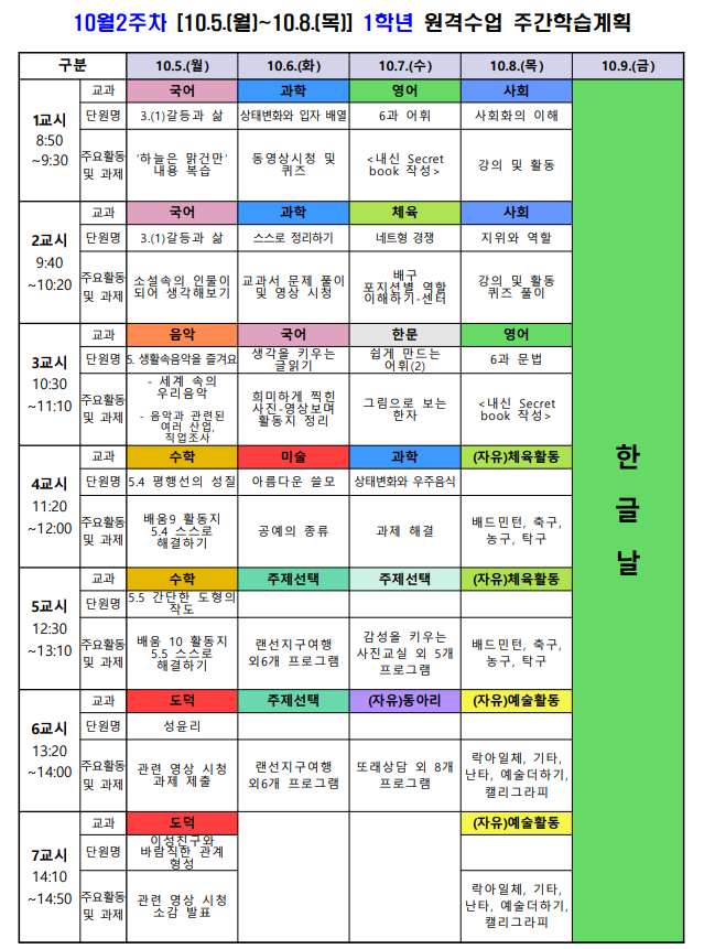 10월2주차(10.5.-10.8.) 1학년 원격 주간학습계획