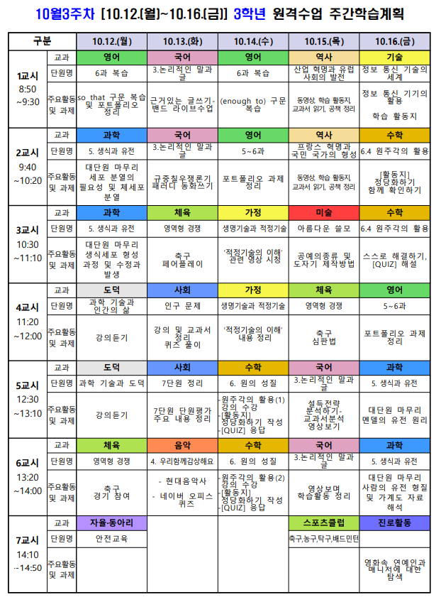 10월3주차(10.12.-10.16.) 3학년 원격 주간학습계획(수합본)