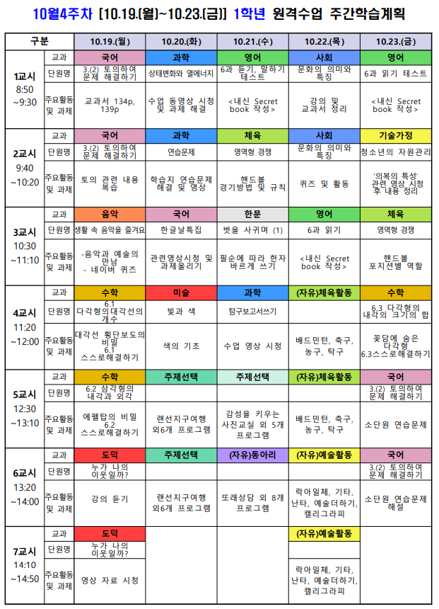 10월4주차(10.19.-10.23.) 1학년 원격 주간학습계획