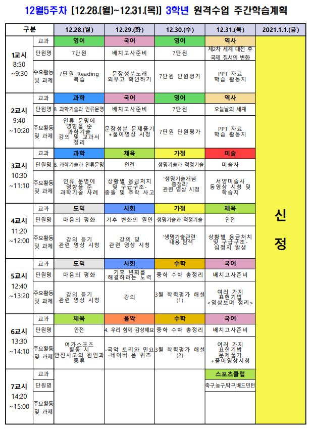 12월5주차(12.28.-12.31.) 3학년 원격 주간학습계획