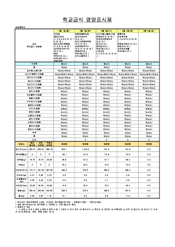 2023. 5___숆탳湲됱떇 _곸뼇_쒖떆__024_1