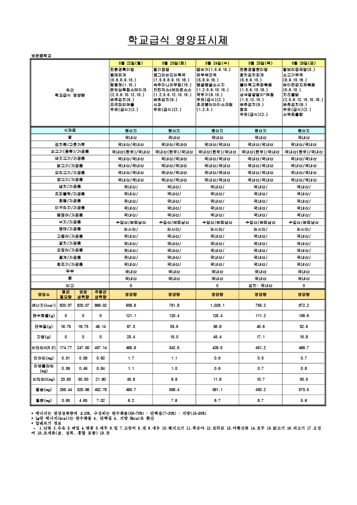 2023. 5___숆탳湲됱떇 _곸뼇_쒖떆__024_4