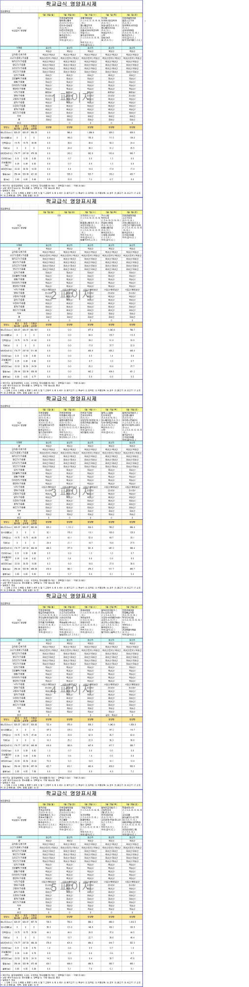 2023. 6월 학교급식 원산지 및 영양표시제