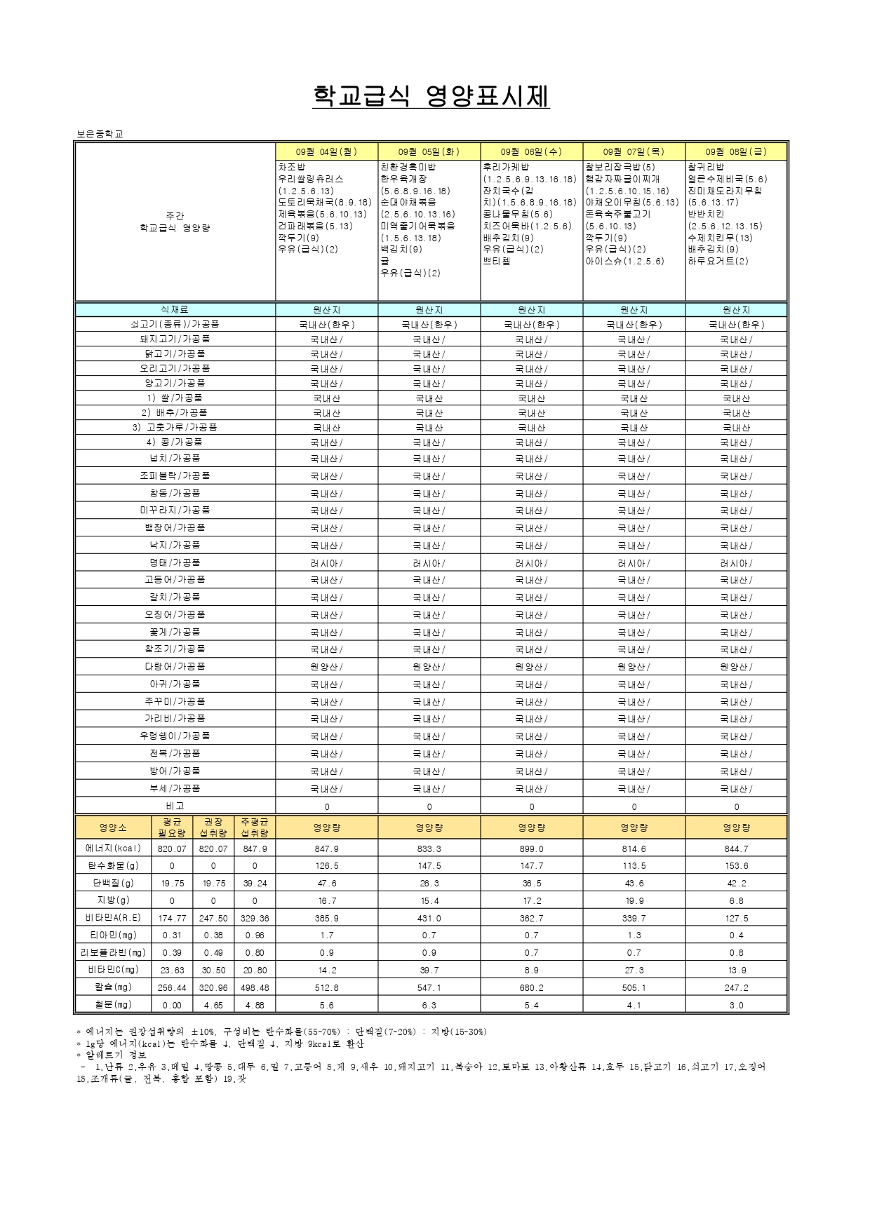 2023.9월 학교급식 영양표시제_pages-to-jpg-0002