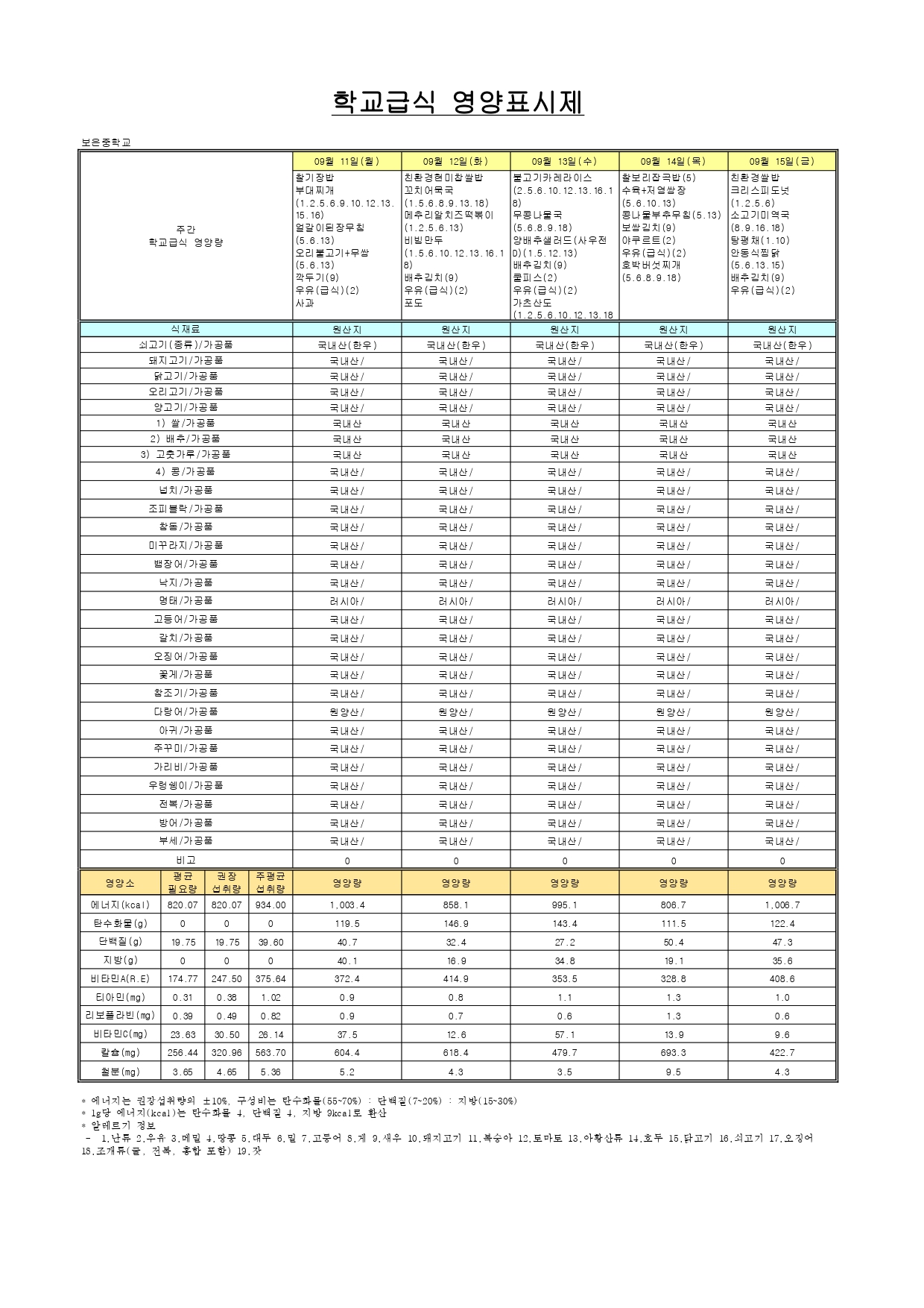 2023.9월 학교급식 영양표시제_pages-to-jpg-0003