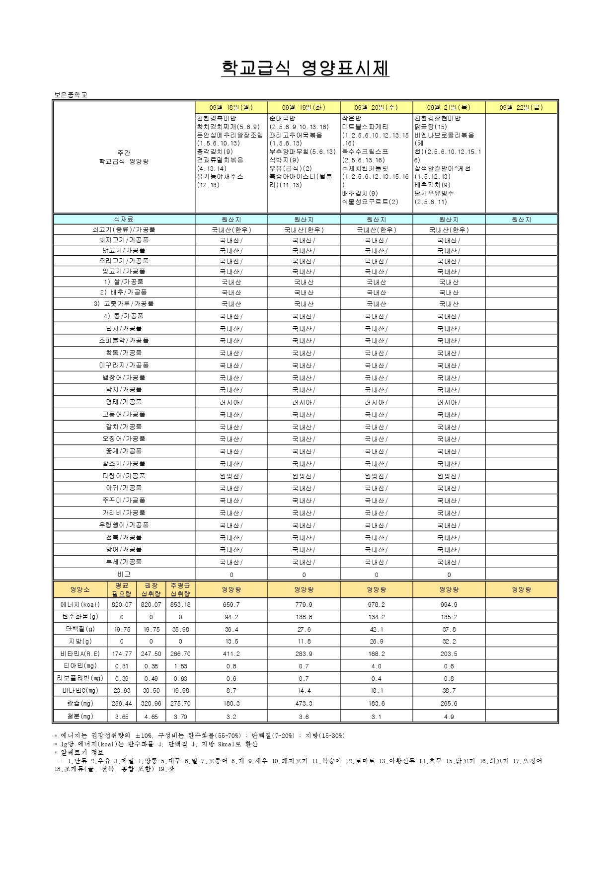 2023.9월 학교급식 영양표시제_pages-to-jpg-0004