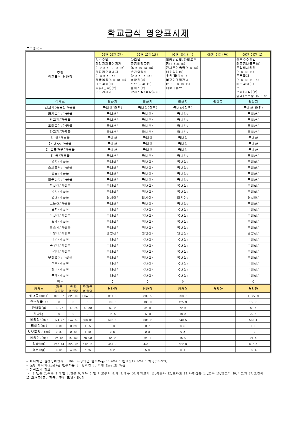 2023.9월 학교급식 영양표시제_pages-to-jpg-0001