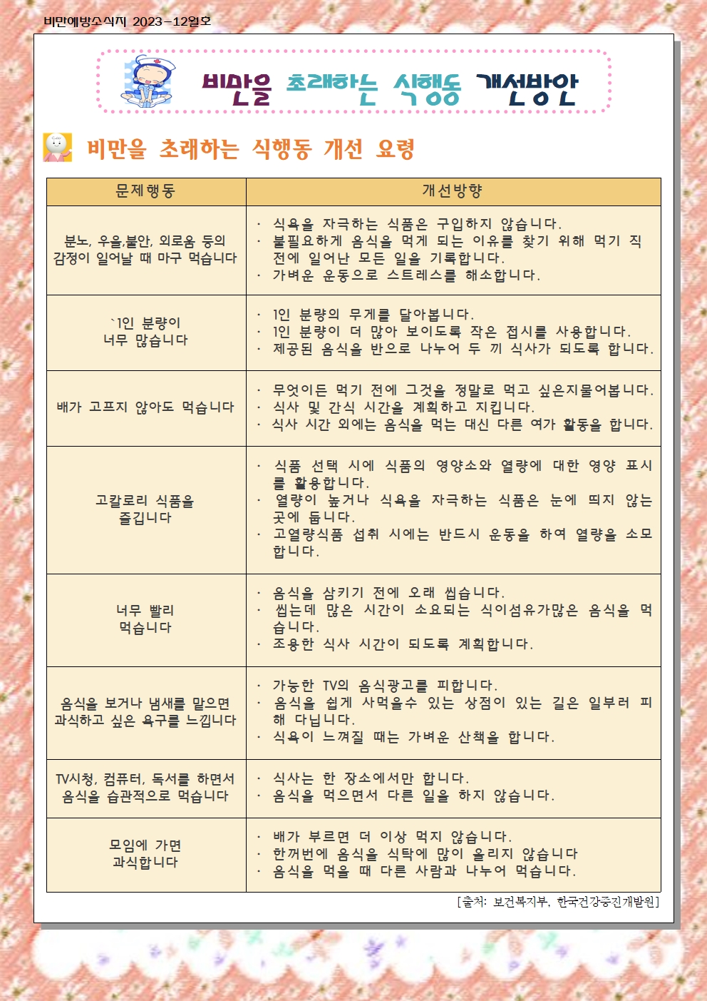 12월~1월 비만예방 소식지001