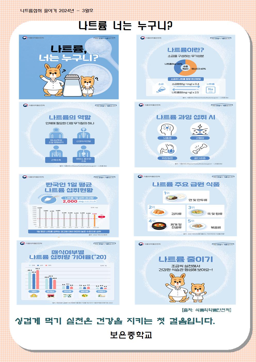 3월 나트륨 섭취 줄이기 교육자료001