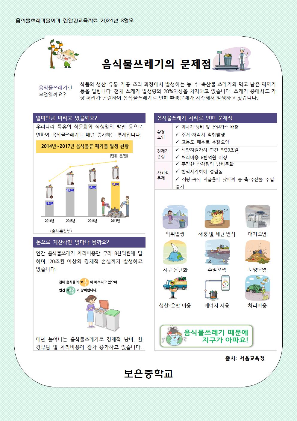 3월 음식물쓰레기 줄이기 교육자료001