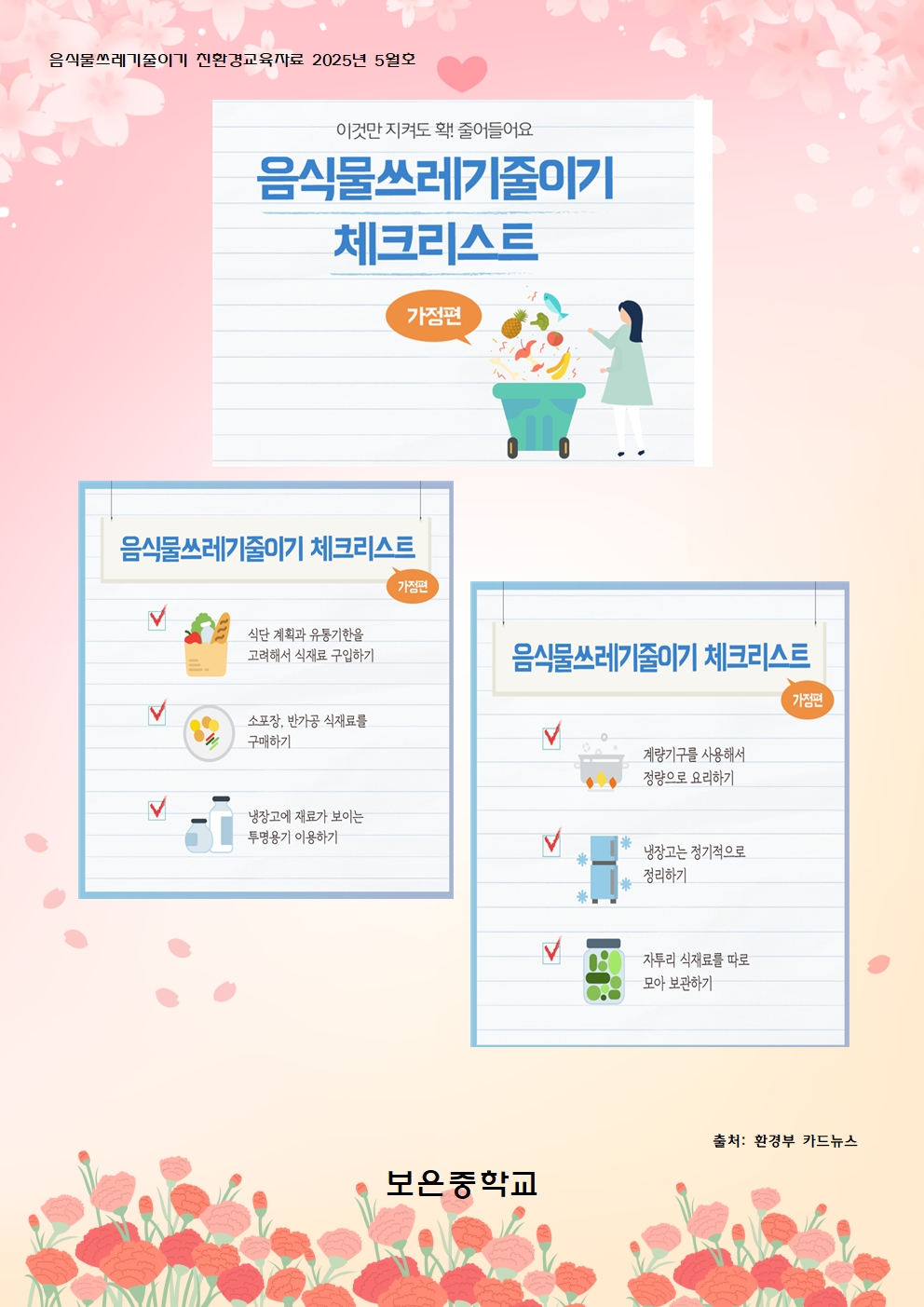 5월 음식물쓰레기 줄이기 교육자료 (2)001