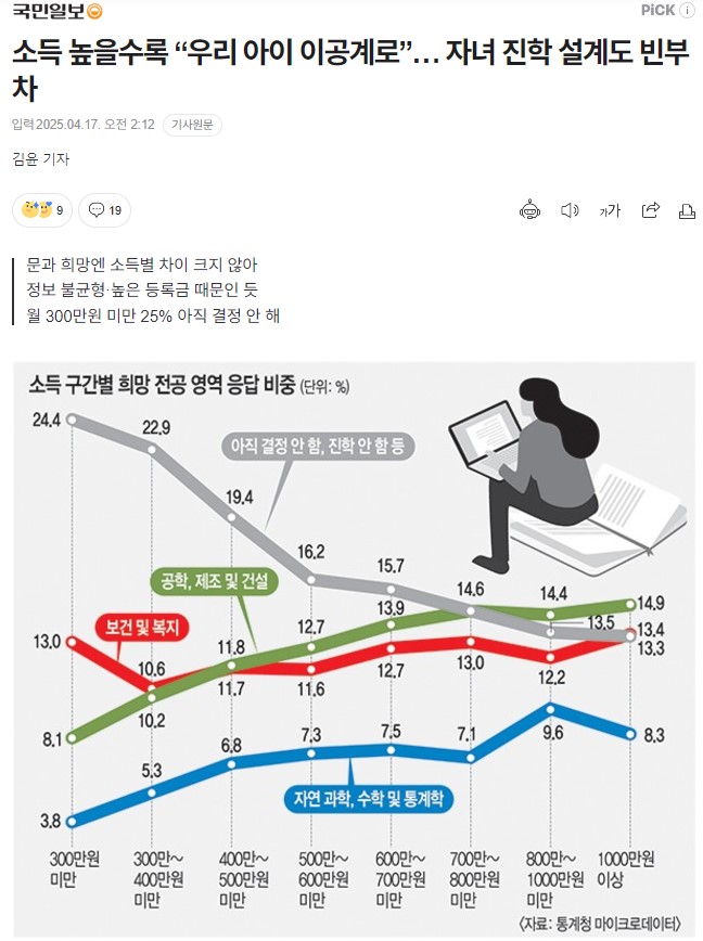 뉴스1