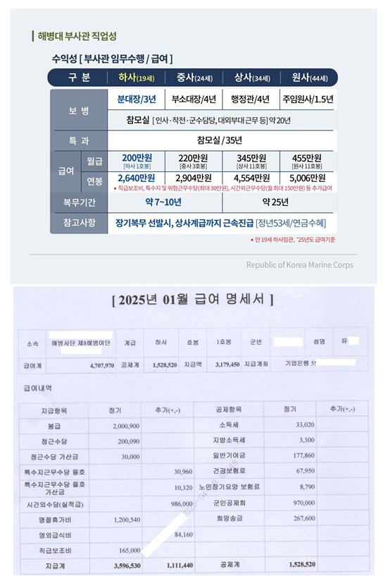 해병대2