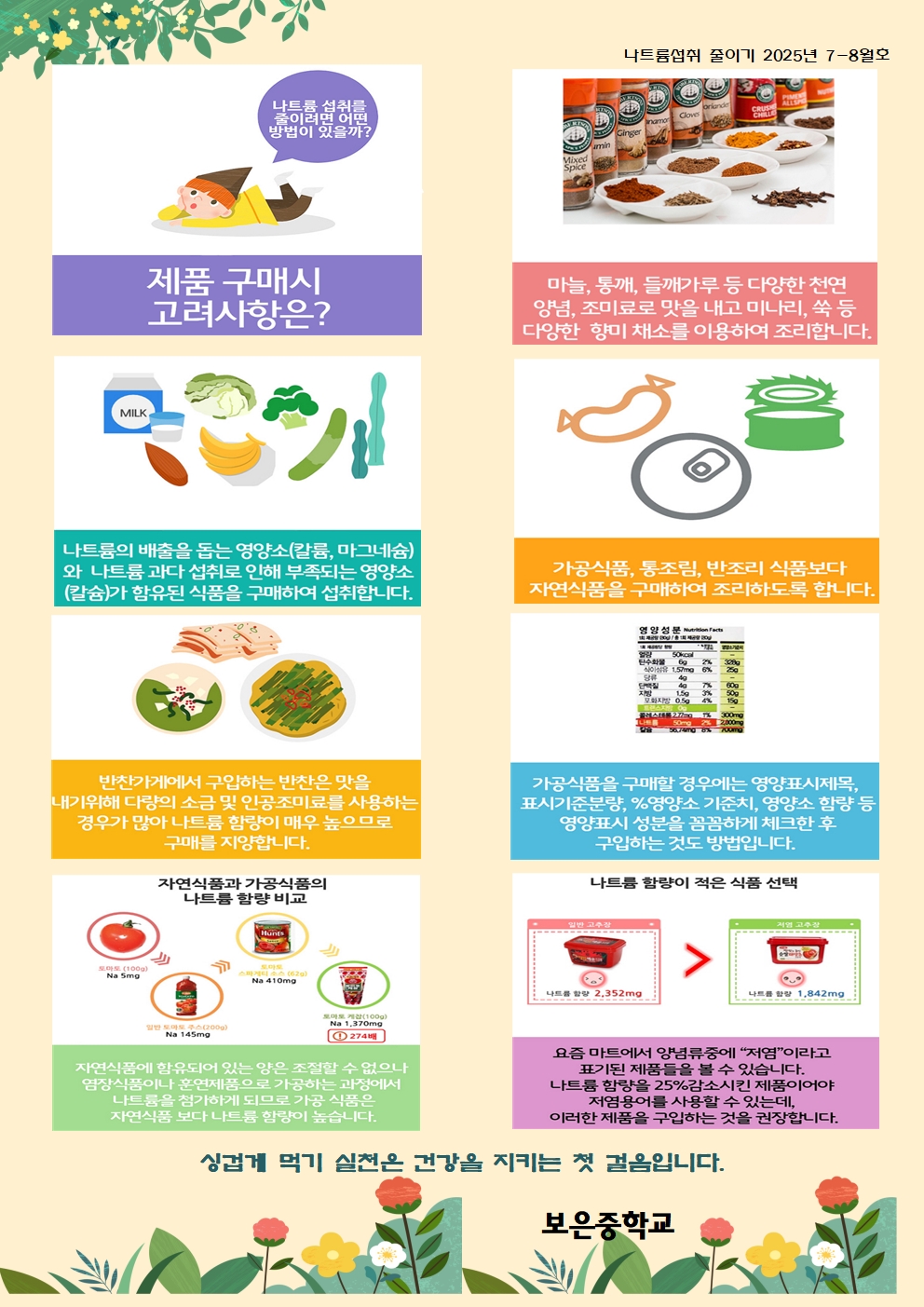 7-8월 나트륨 섭취 줄이기 교육자료 (2)001